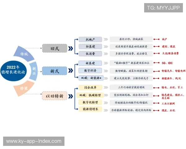 开云波胆赔率高吗避坑指南数字高频玩法防骗
