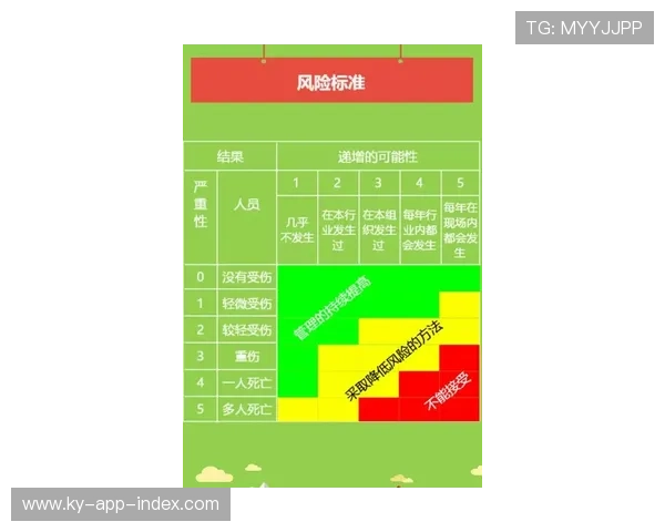 波胆怎么控制风险避坑防骗品牌入口下载评测