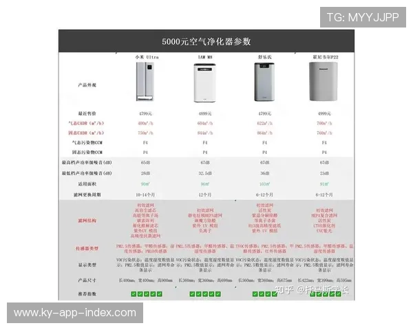 运动社区平台对比评测防骗避坑指南 运动社区平台对比评测防骗避坑指南