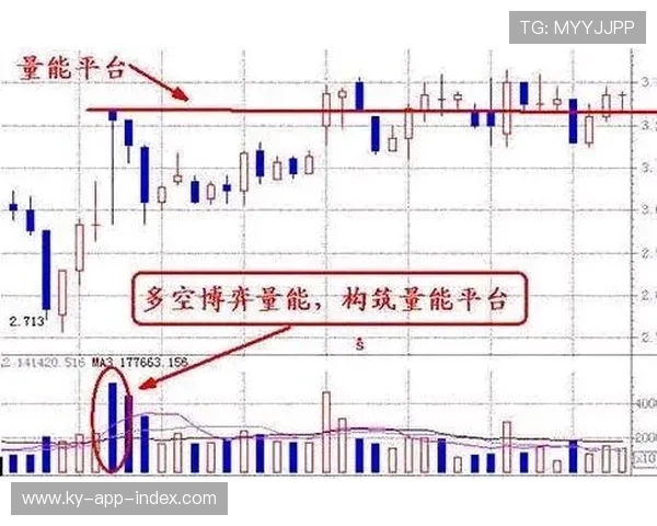 波胆走势图怎么看避坑指南平台对比防骗 波胆走势图怎么看避坑指南平台对比防骗